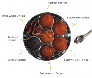 INTERNATIONAL CHILLI COLLECTION WITH SARI WRAP | 7 CHILLIES 