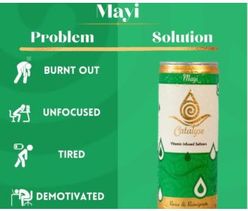 Mayi- The Energy Blend