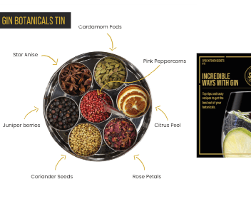GIN BOTANICALS TIN WITH SILK SARI WRAP  |  7 BOTANICALS
