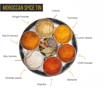 MOROCCAN SPICE TIN | 10 SPICES | 